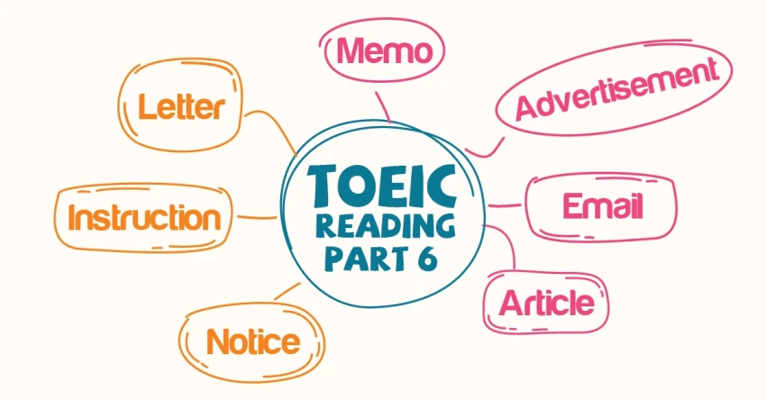 Luyện Thi TOEIC Part 6 Hiệu Quả: Tổng Hợp Các Đề Thi Mới Nhất