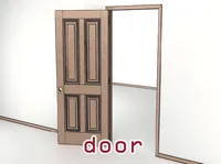 Định nghĩa & cách phát âm từ door